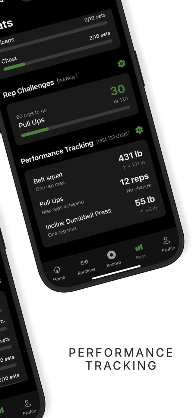 Echo Trainer Performance Tracking